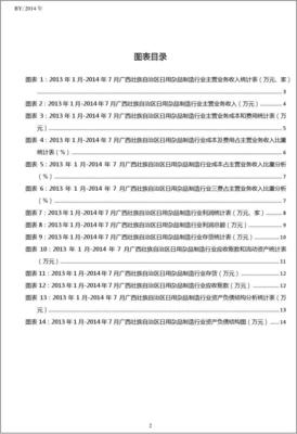 2013-2014年7月广西壮族自治区日用杂品制造行业财务指标月报